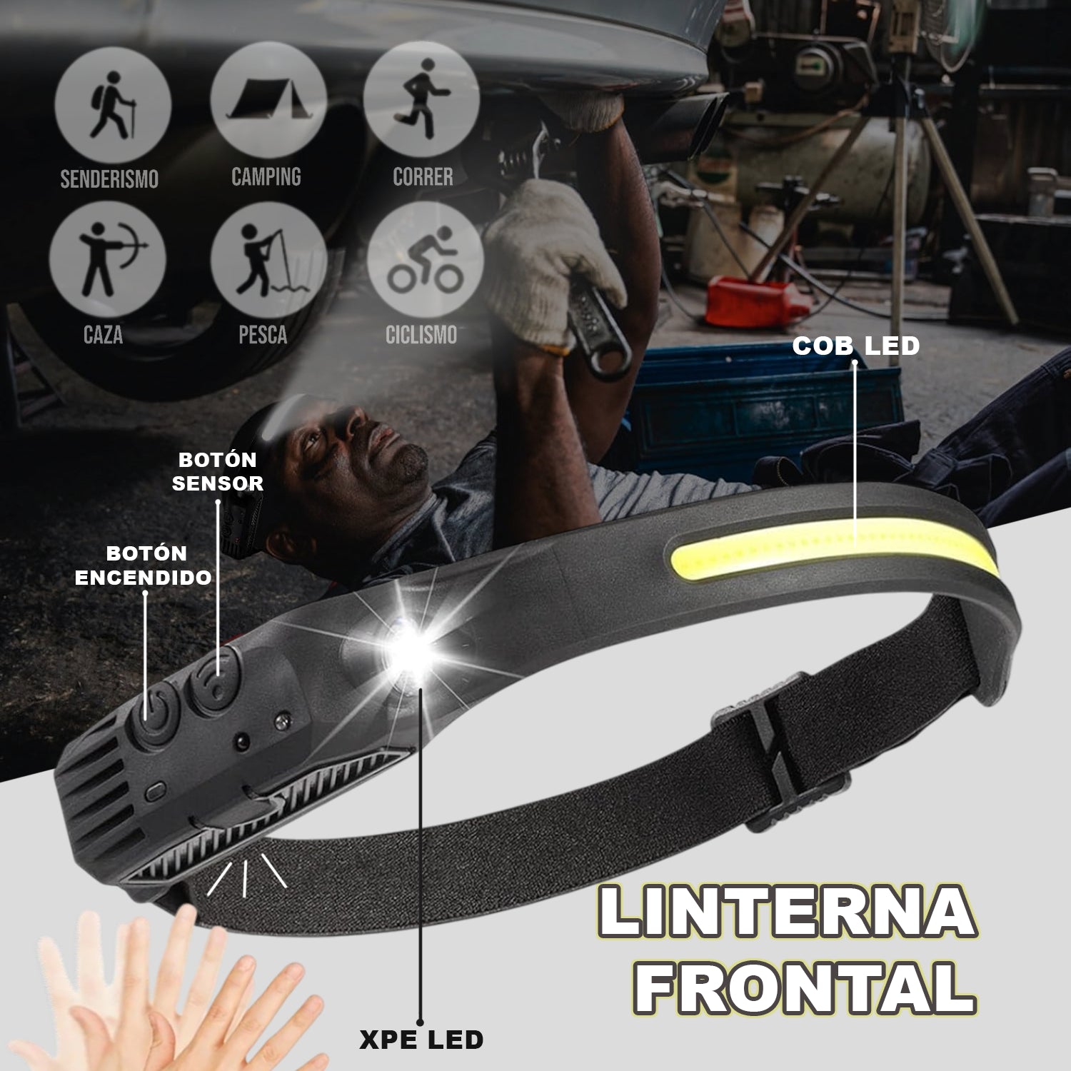 LINTERNA FRONTAL LED LINTERNA FRONTAL LED